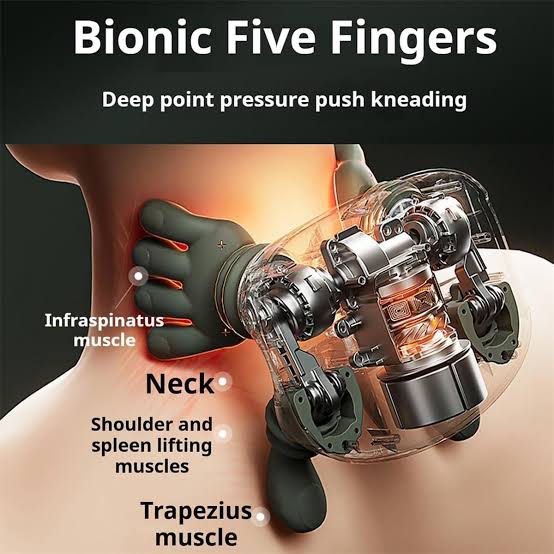 Smart Finger Pressure Neck Massager – Electric Deep Kneading Heated Back & Shoulder Massager | Pain Relief Relaxation Device for Home, Office & Car